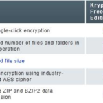 Encrypt files, folders in a single click with Kryptelite Free Image